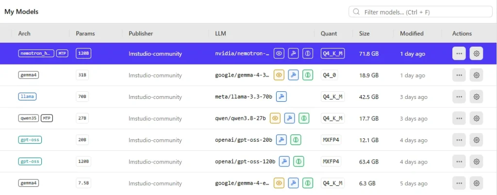 LM Studio のライブラリ画面。gpt-oss は MXFP4、Qwen3.8-27B・Llama 3.3 70B・gemma-4-e4b は Q4_K_M