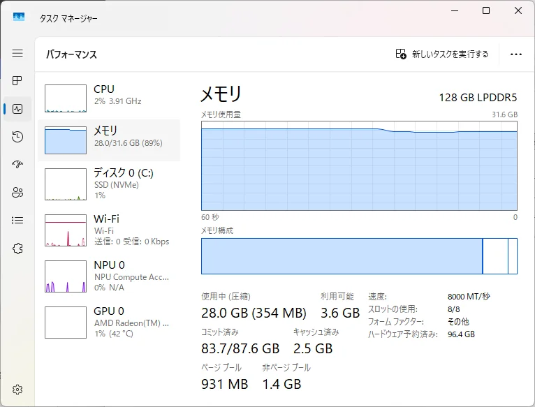 gpt-oss-120b を読み込んだ状態のタスクマネージャー。Windows 側のメモリがほぼ埋まっている
