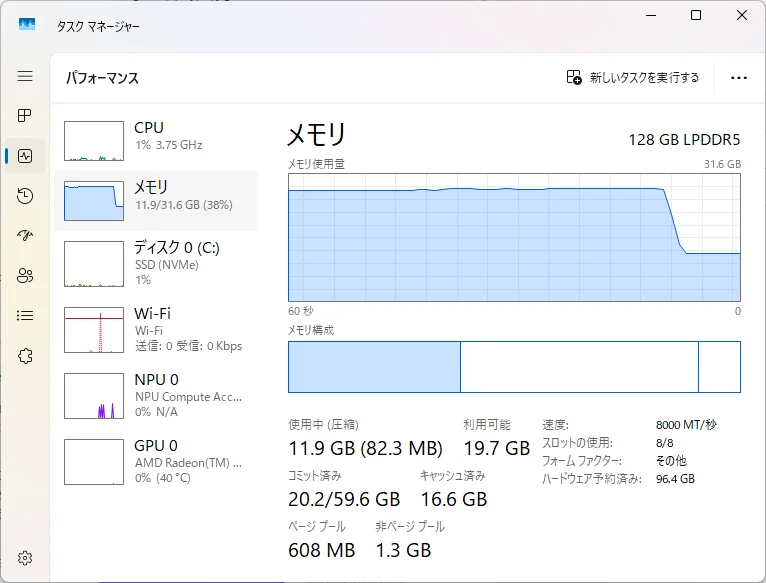 VRAM 96GB 設定時のタスクマネージャー。Windows で使えるメモリは 31.6GB